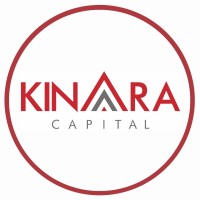 Kinara Capital, funding, India, IndusInd Bank