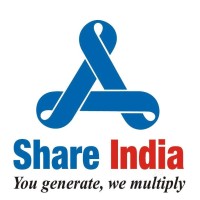 Share India