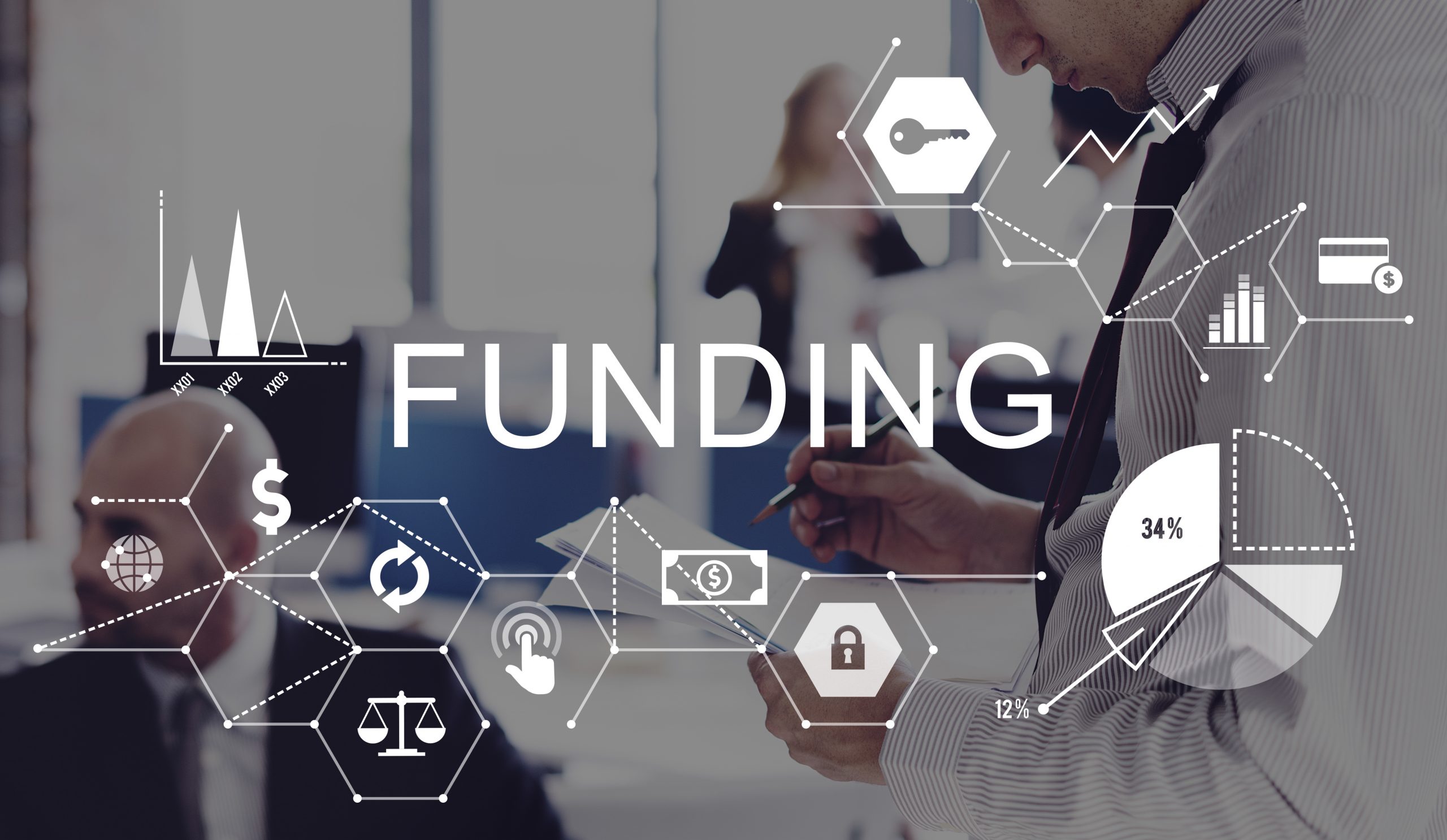 FinTech funding, Venture funding, MENA