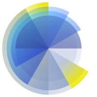 Shield expands its suite of proactive risk monitoring solutions