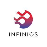 Infinios