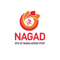 Nagad, Bangladesh, payments, Startup, unicorn, Fastest unicorn startup, underbanked sector, consumers